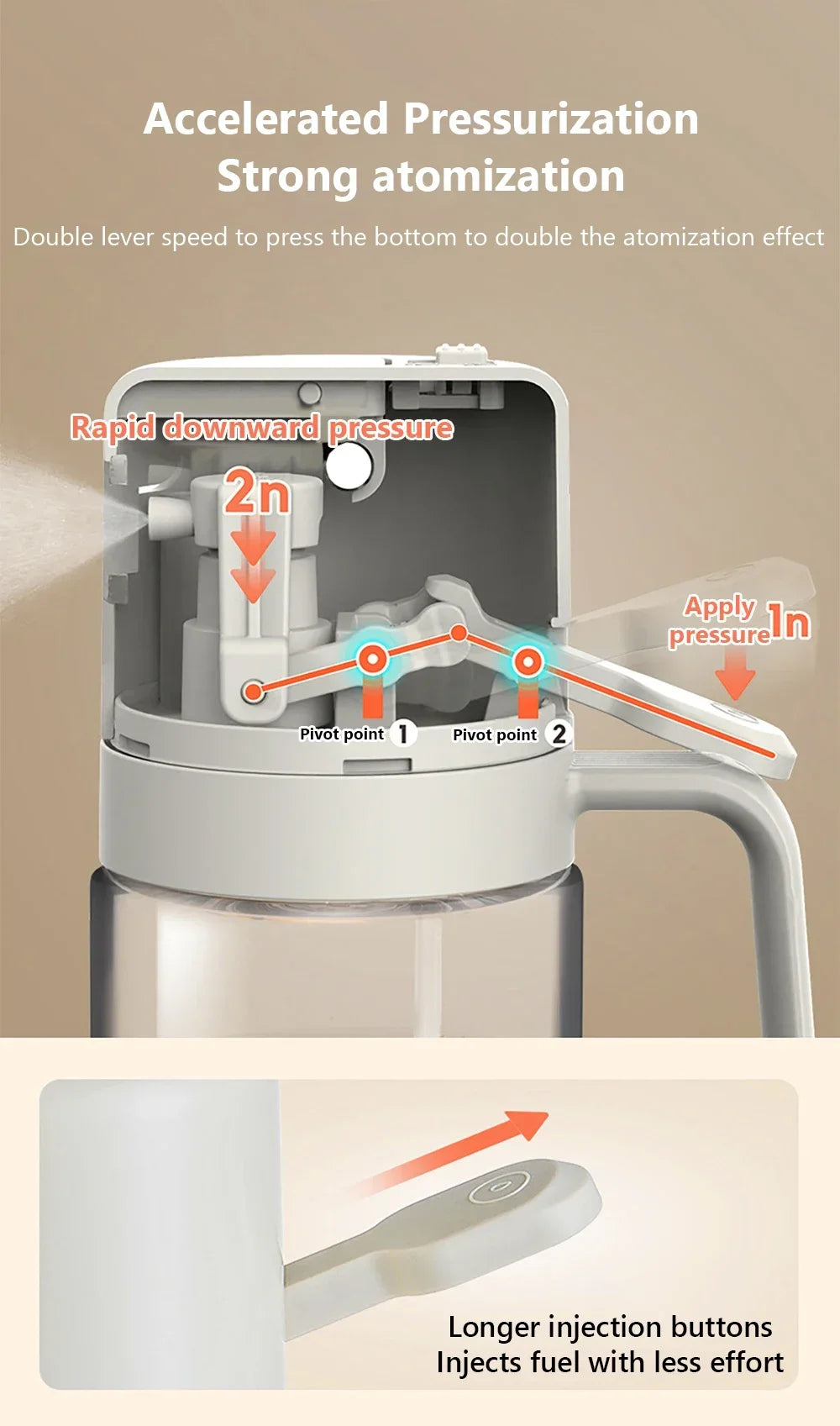 Oil Sprayer & Dispenser - Olive Oil & Vinegar Pourer for Cooking