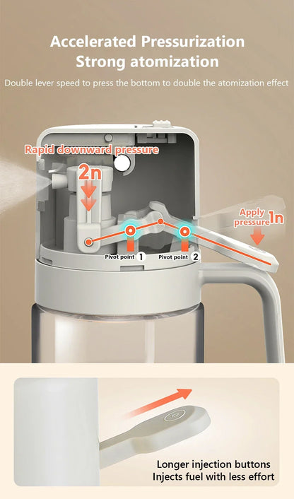 Oil Sprayer & Dispenser - Olive Oil & Vinegar Pourer for Cooking