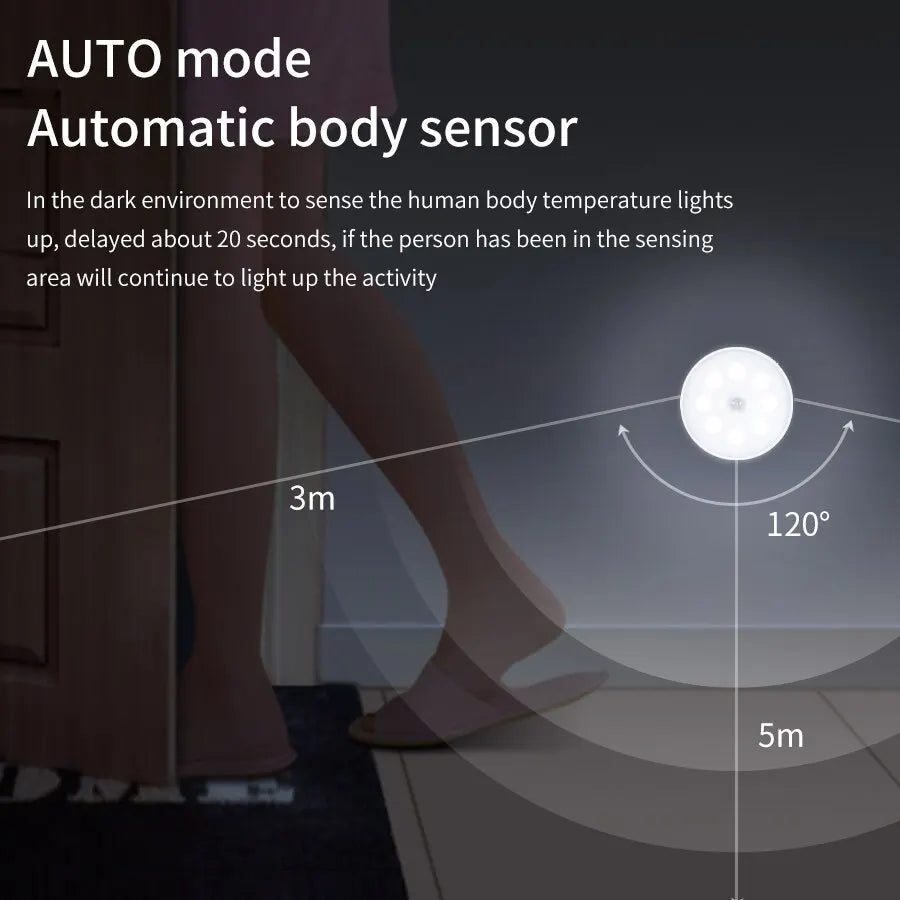 Motion Sensor Night Light - OlimarShop 